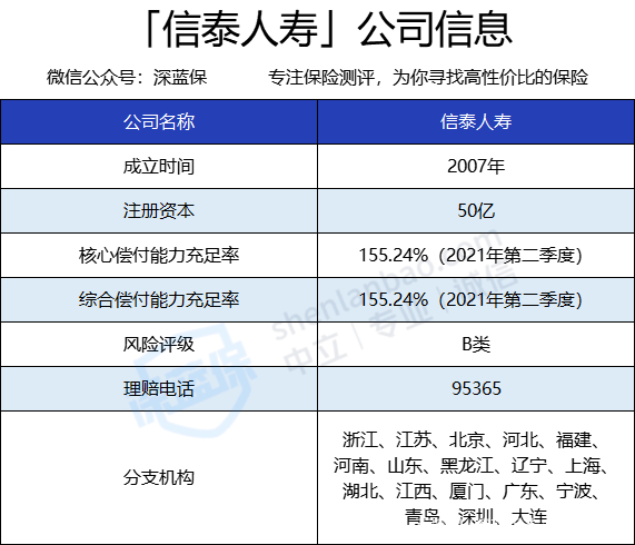人寿保险公司的康宁终身20年之后能退本金吗的简单介绍