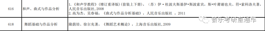 广西师范大学2022年硕士研究生专业目录及招生简章