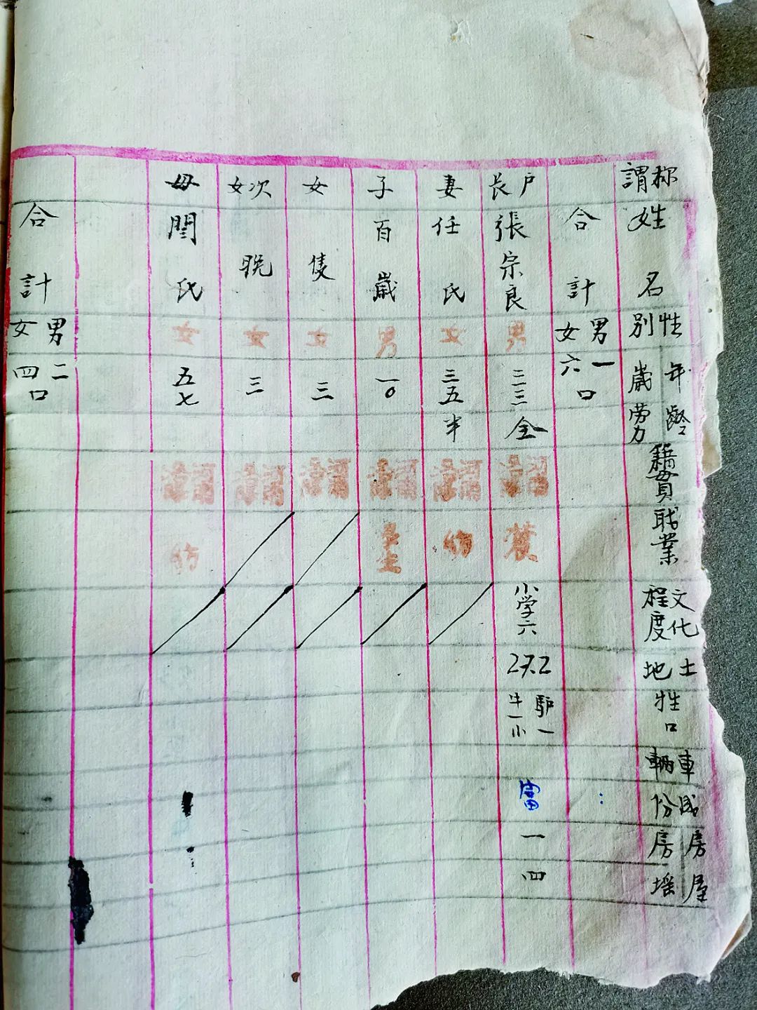 孟津区这本集体户口簿与新中国同龄