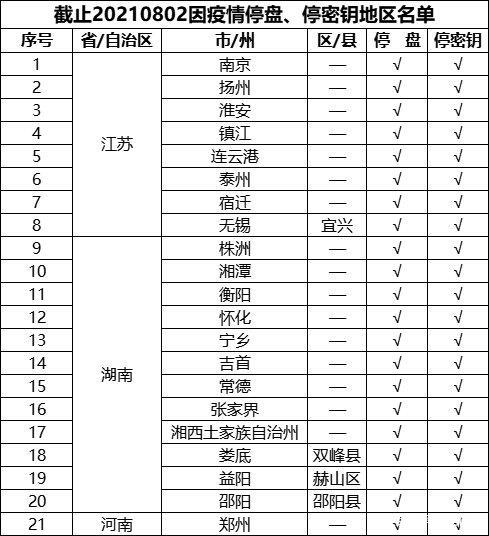 长津湖 迅雷bt资源链接 1080pmp41 93gb 高清百度云网盘下载 免费品牌推广区 免费推广论坛 Powered By Discuz