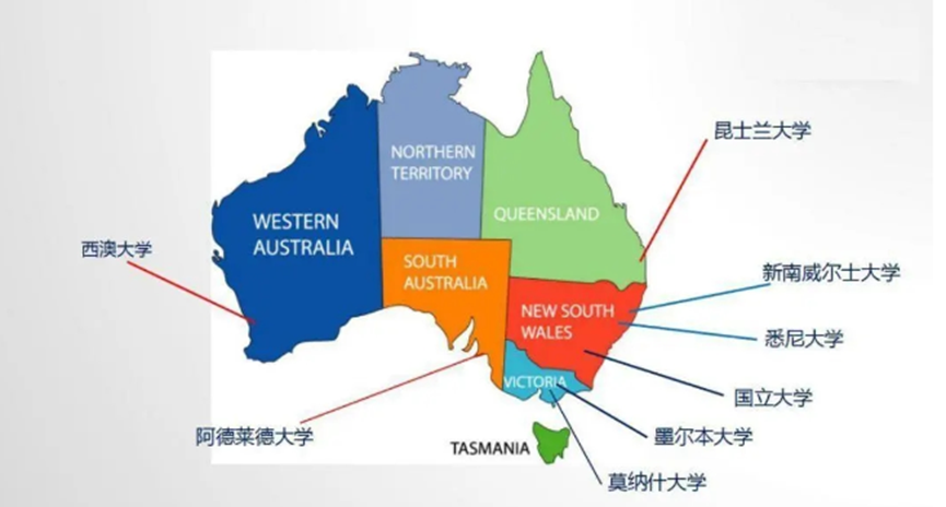 中国高考成绩申请全球排名前100的澳洲八大,看这一篇就够了!