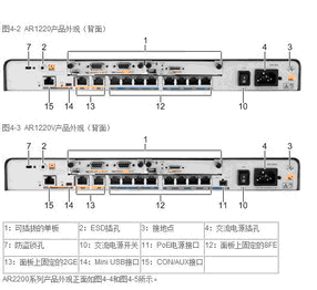 5g 医疗正在全国如火如荼地推进发展?