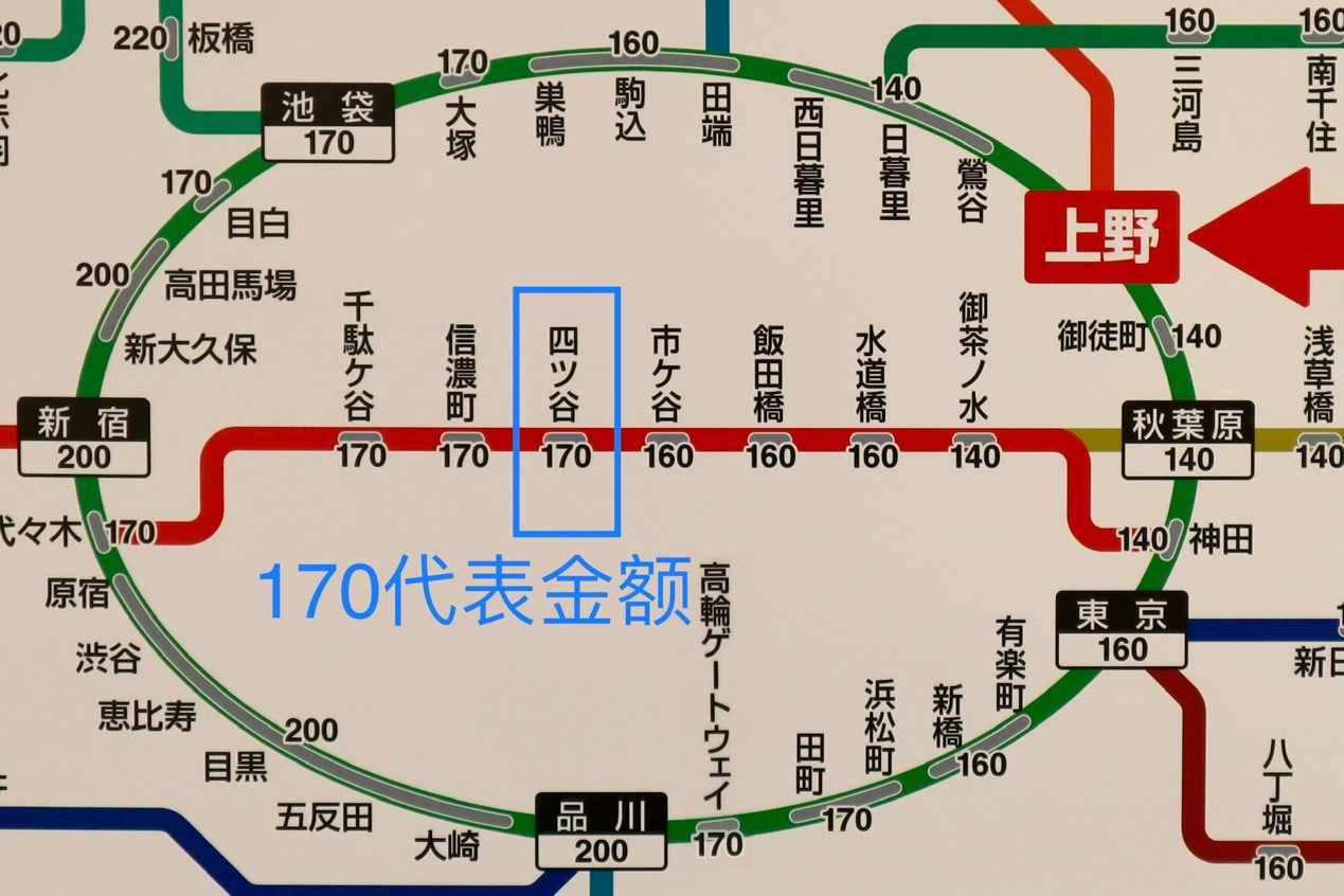 东京公交线路图图片