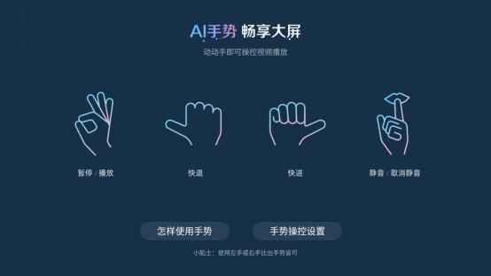 不想换电视又想要智能交互?天猫智慧屏魔盒来了!