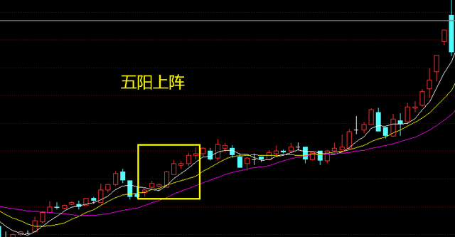 一位上海顶级牛散直言:清仓要留一百股,多数新股民都不理解?