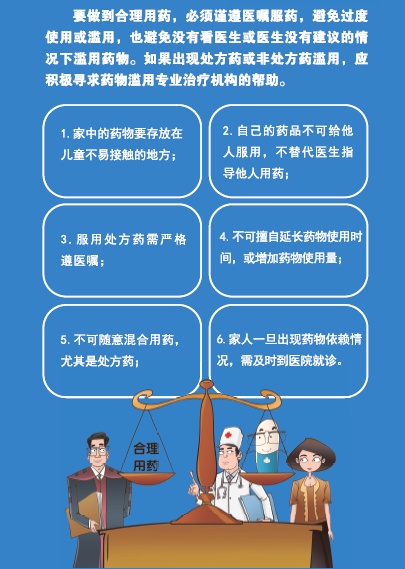特殊管理药品如何购买?有哪些注意事项?你该知道的都在这儿
