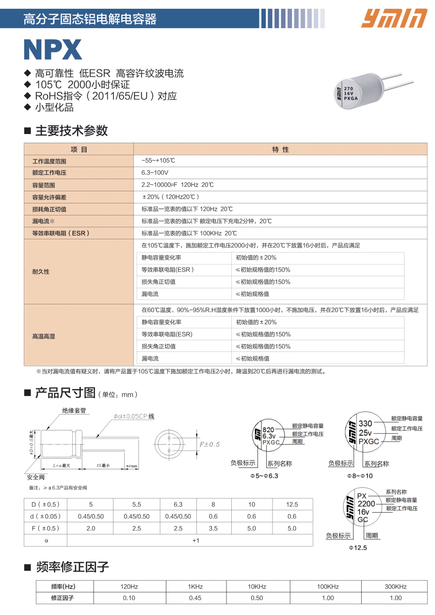 採用茂睿芯mk91808同步整流控制器,華科生迷你33w快充拆解