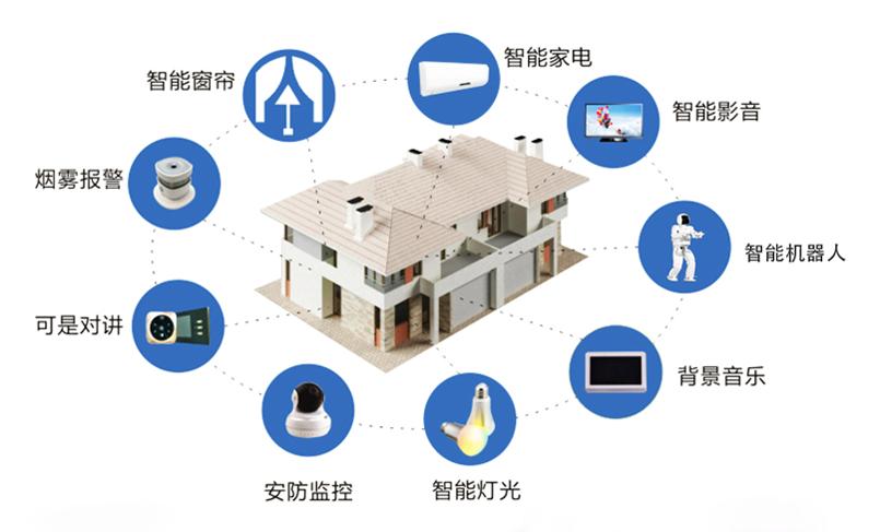 智能化百科：开启未来的知识之门
