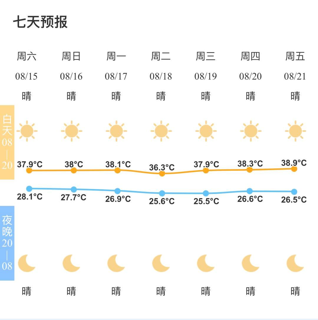 降温简谱图片