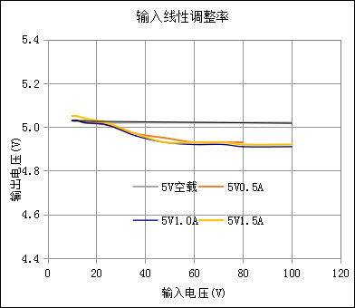 OCX(ocx控件怎么安装)