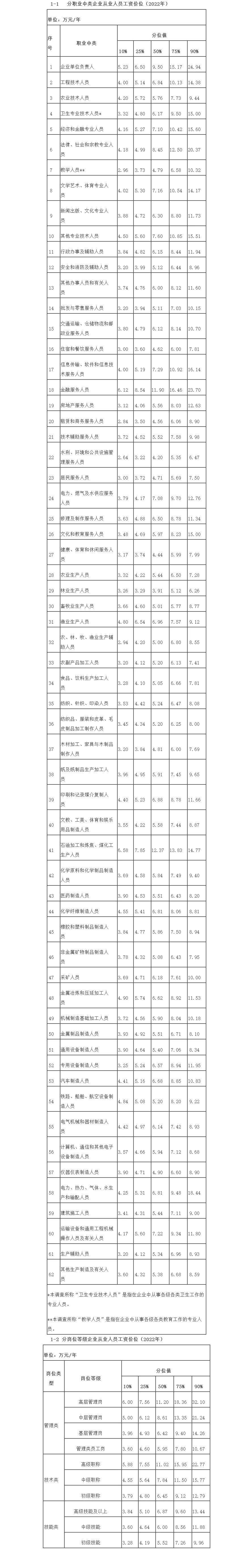 厦大思明校区重新向公众开放