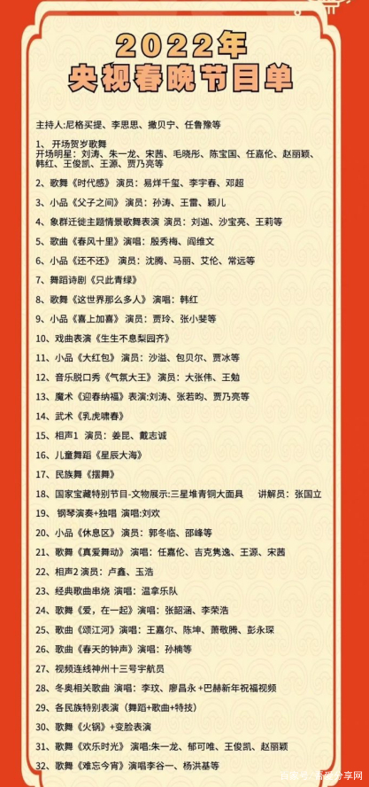 2022春晚节目名单 春晚2022央视公布节目单