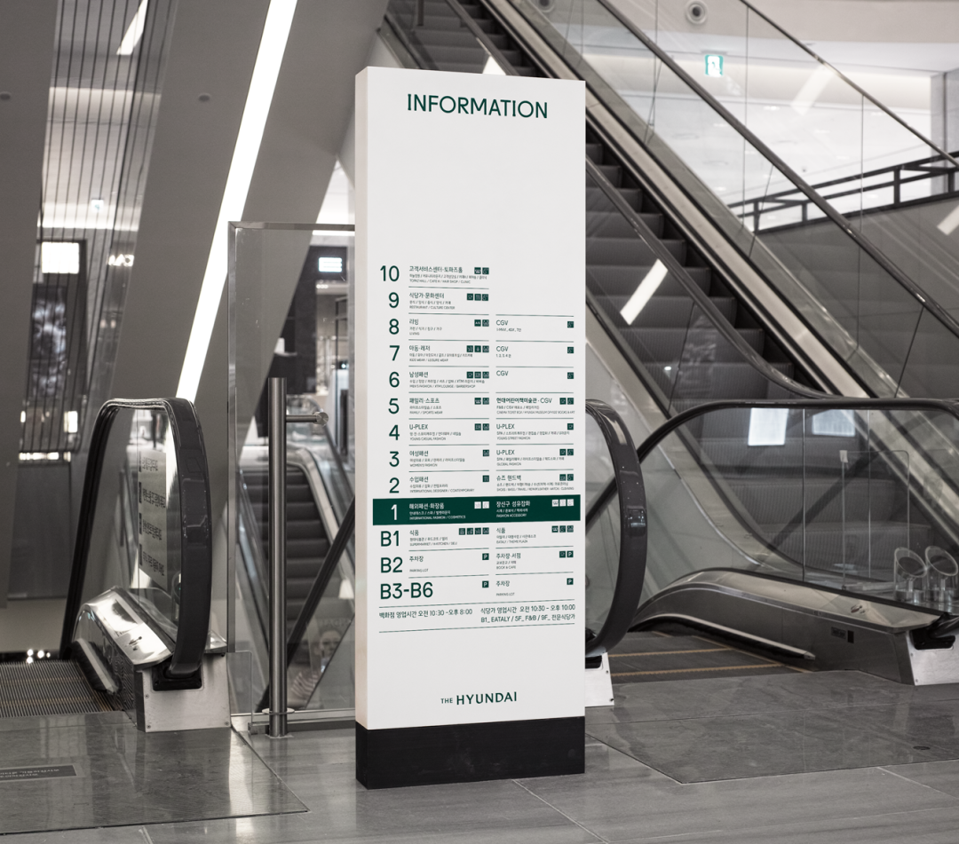 商场导视系统分为几级?每一级包含哪些形式?(建议收藏)