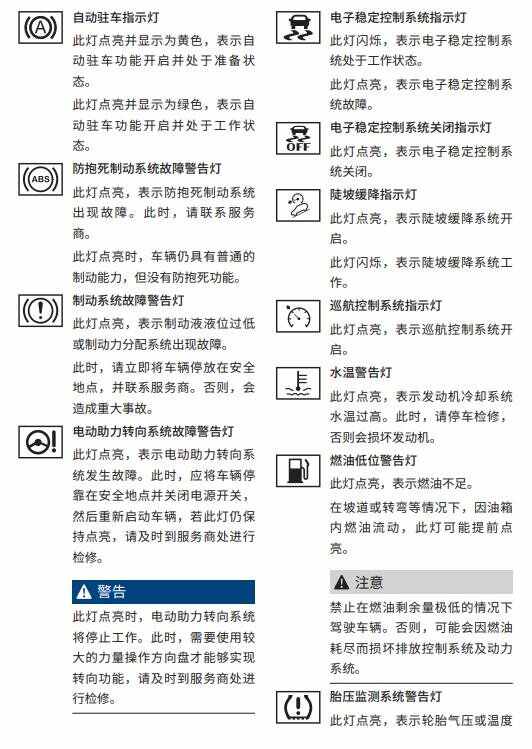 哈弗h4仪表盘故障灯图解大全,哈弗h4指示灯图标解释