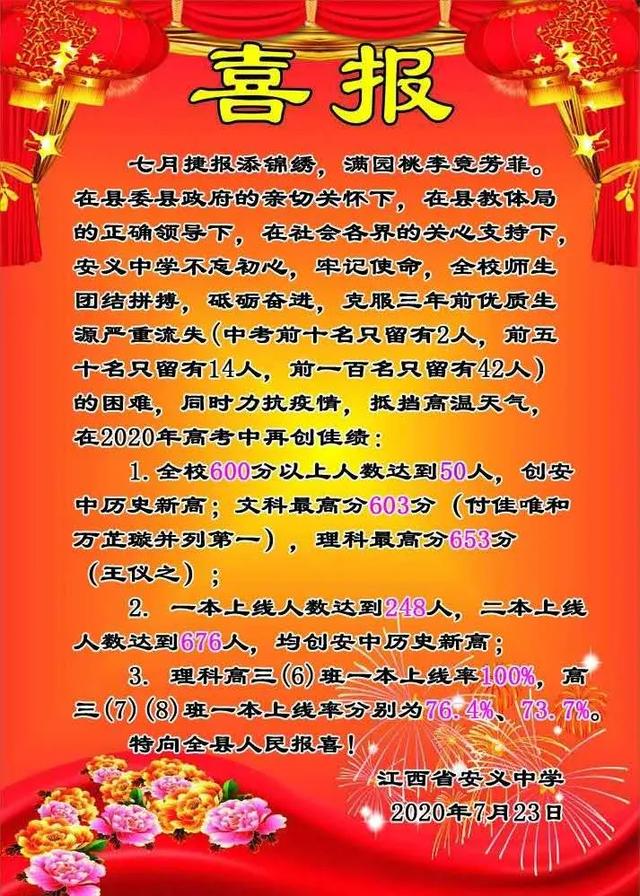2020年江西省安义中学高考喜报!一本上线248人再创历史!