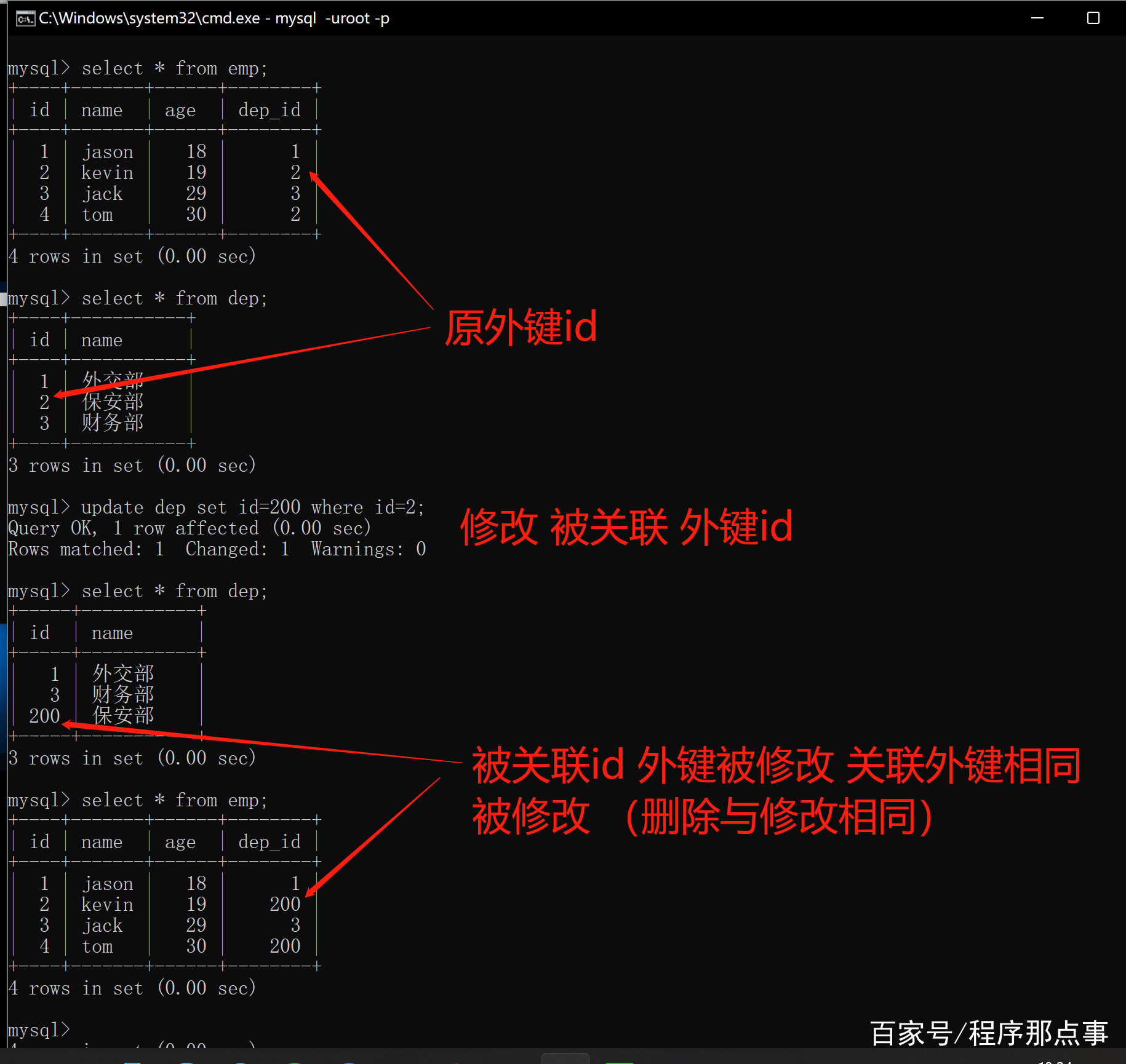mysql有外键吗「mysql的外键」  第1张