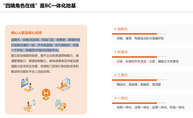 惠合科技尚彥:gt渠道bc一體化營銷的核心三點