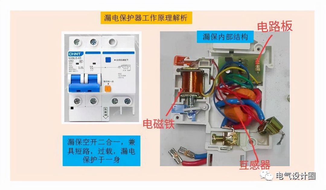 漏电开关的工作原理图片