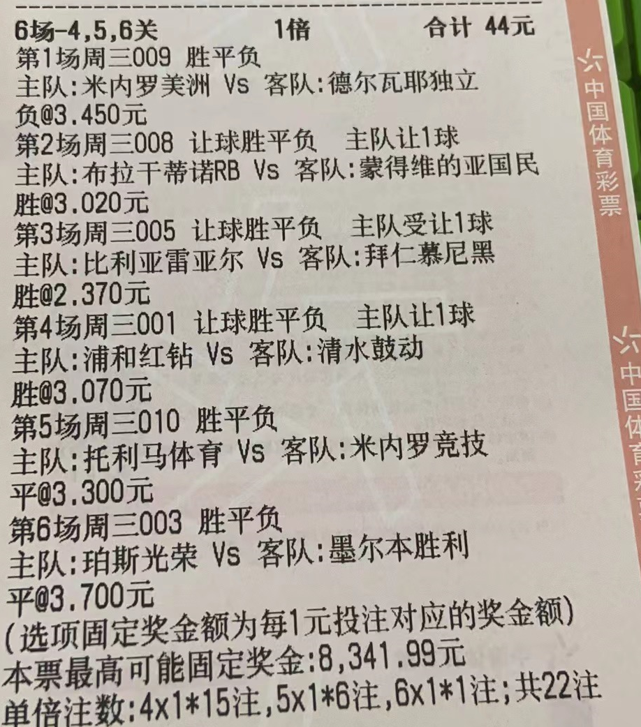 4/6竞彩推荐:实单8串1 4场赛事详细分析 含比分胜负进球数预测