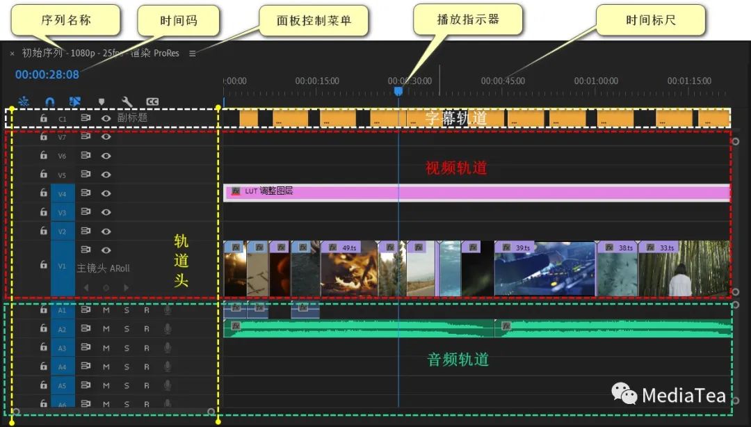 pr:时间轴面板 附件下载文章软件