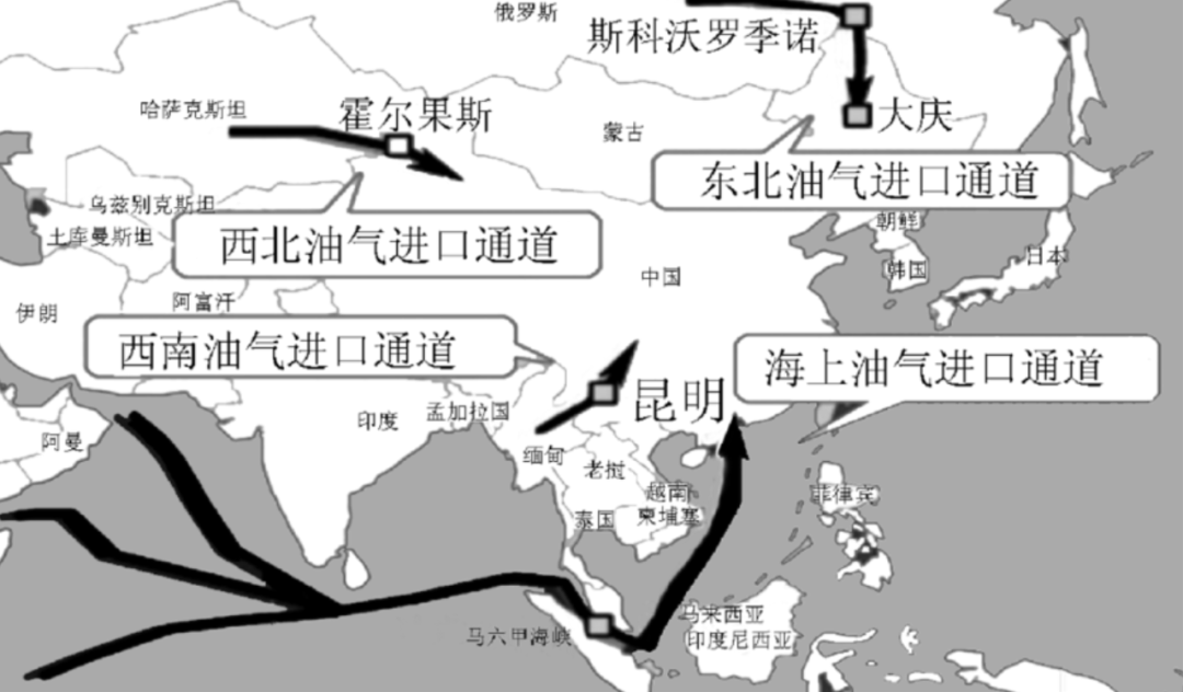 北溪1号管道线路图片