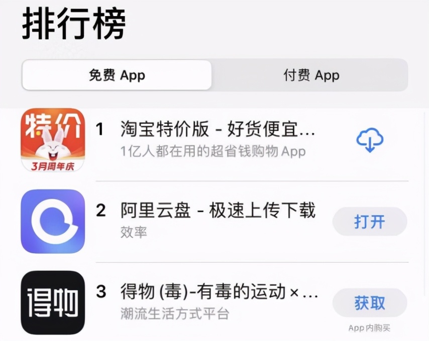阿里雲盤登上蘋果商店第二,承諾不限速是
