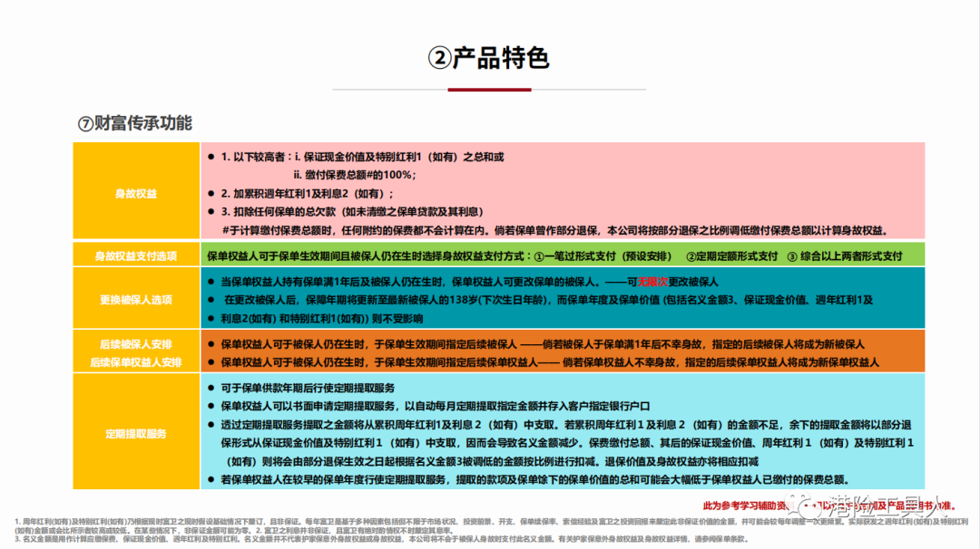 富卫新品储蓄险「盈聚优裕储蓄计划」详解(带同类产品对比)