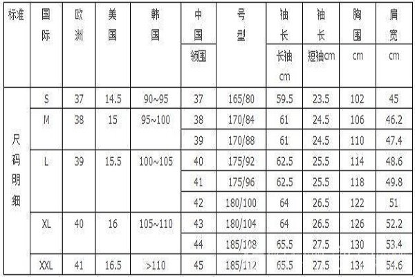 男士175尺码对照表