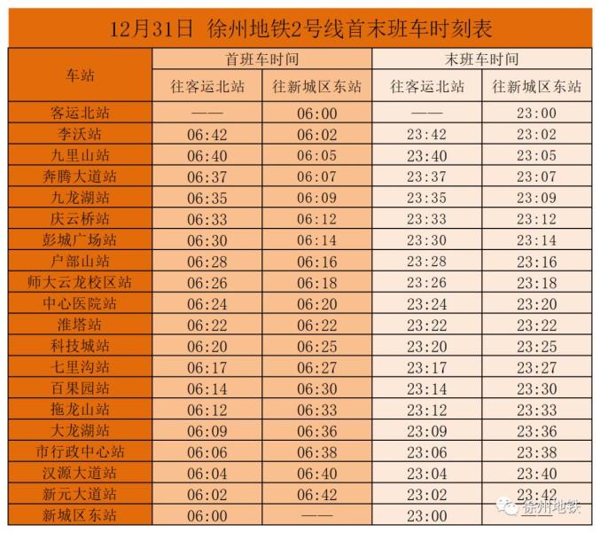 徐州地铁票价表图片