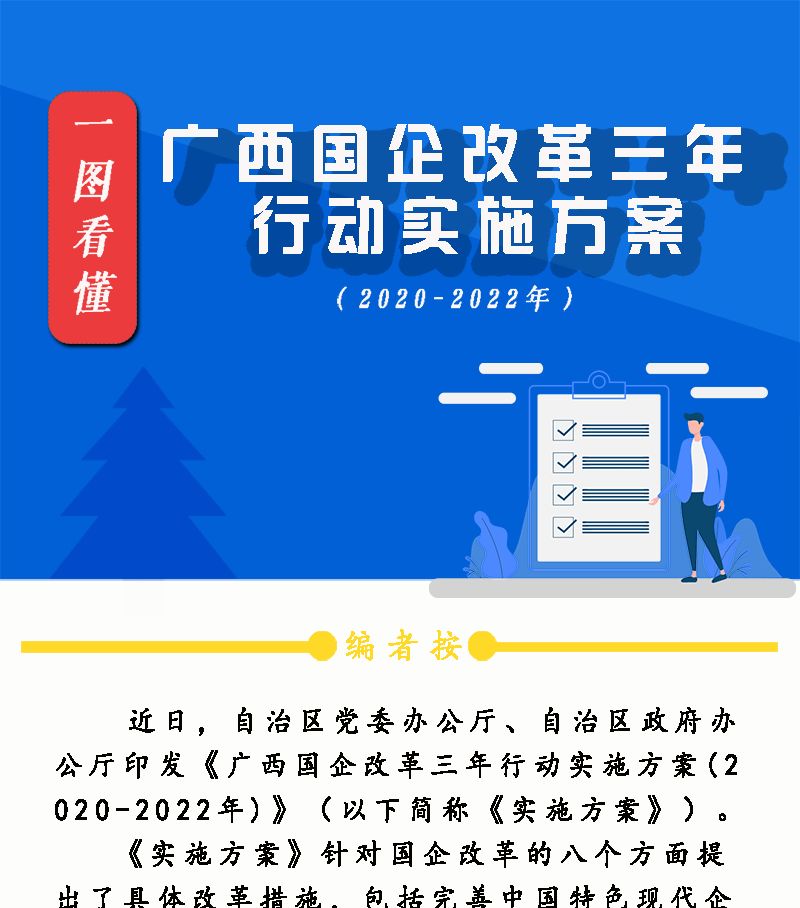 干货来了!一图看懂广西国企改革三年行动实施方案