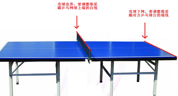 打乒乓球好似打靶,你应该掌握的击球瞄准技巧