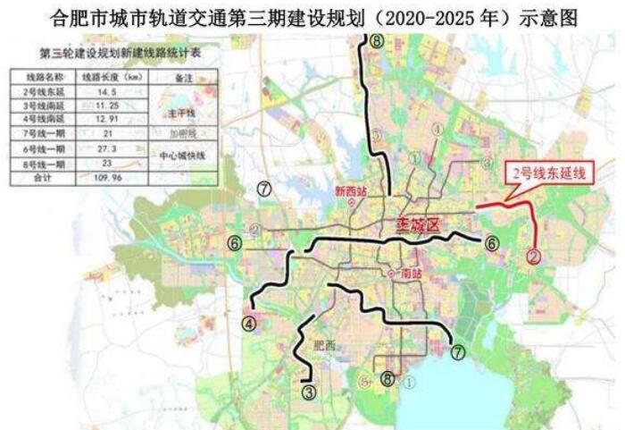 合肥将建地铁6号线,全长约44公里,预计2025年建成