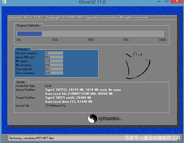 怎样重装win7系统