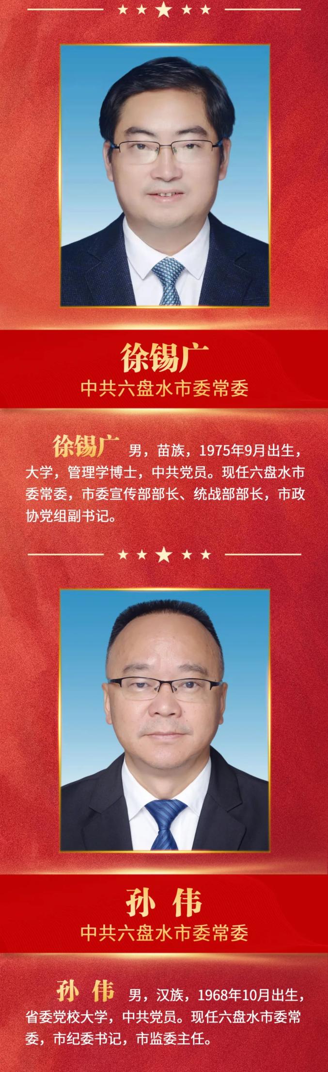 新一届六盘水市委常委班子亮相