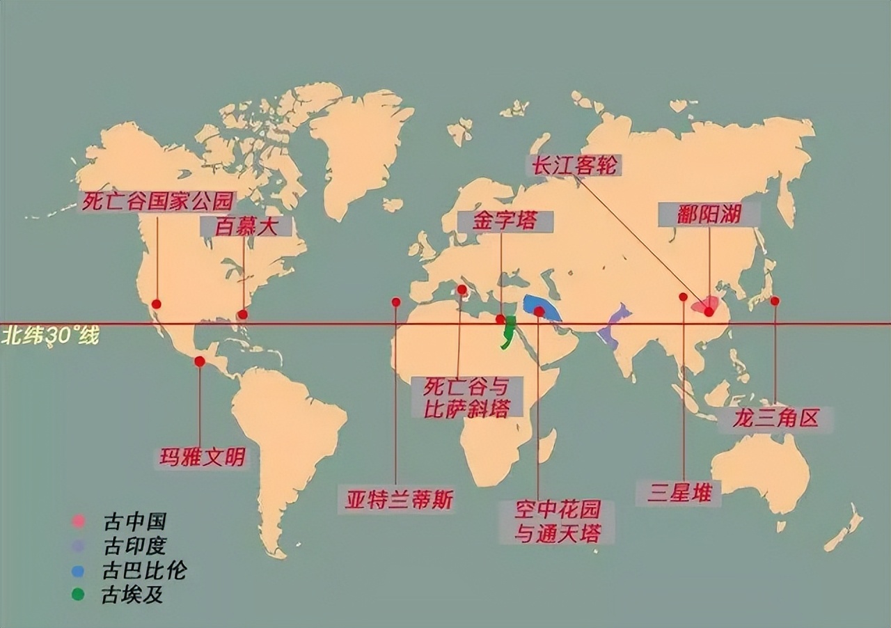 未解之谜:北纬30度附近,到底有什么神秘之处,您知道几个?
