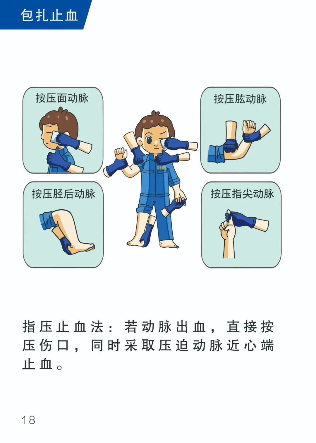 漫画|应急手册:包扎止血
