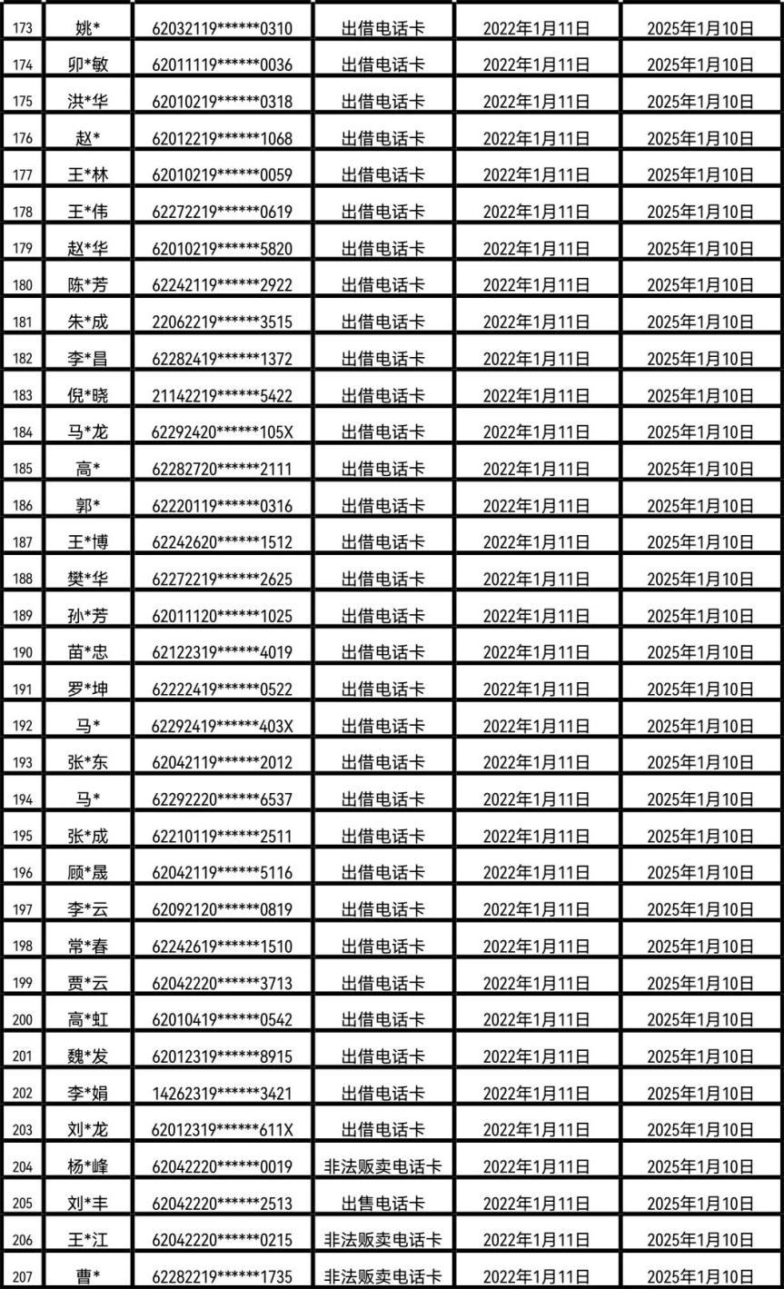 黑名单图片大全图片