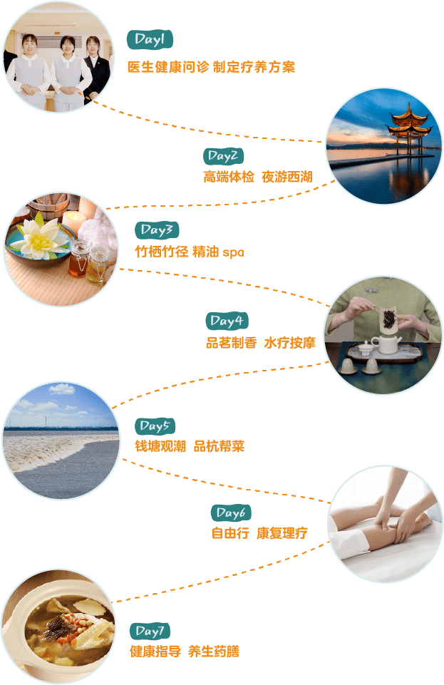 信悦88疗休养,诚邀报名中!