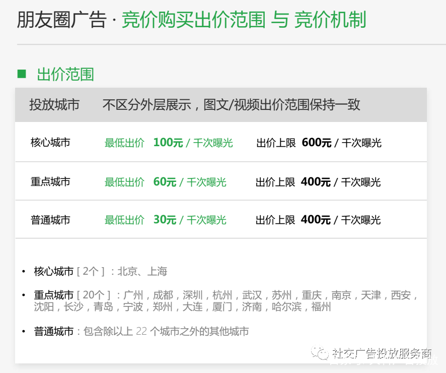 柳州网络优化服务的价格是多少？