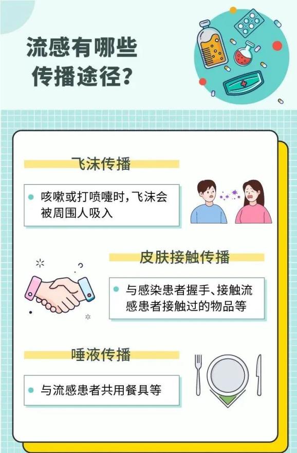  疫情属于什么传播(疫情属于突发事件吗)