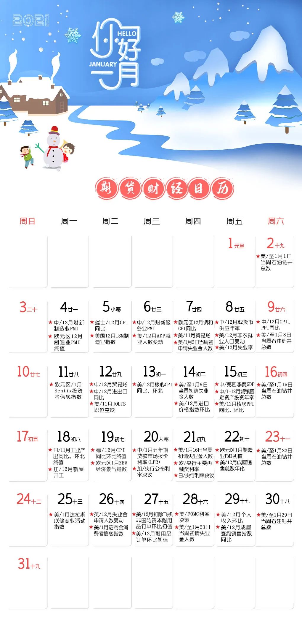 所有人,明年一月期货财经日历到货,赶紧来收藏!