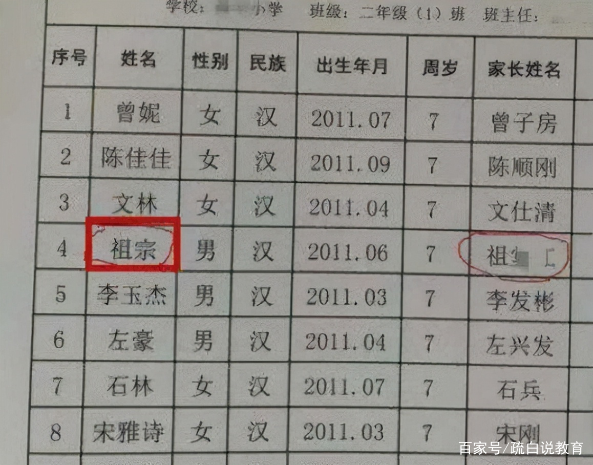 大四刷网课违规了下学期(大四刷网课违规了下学期怎么办)