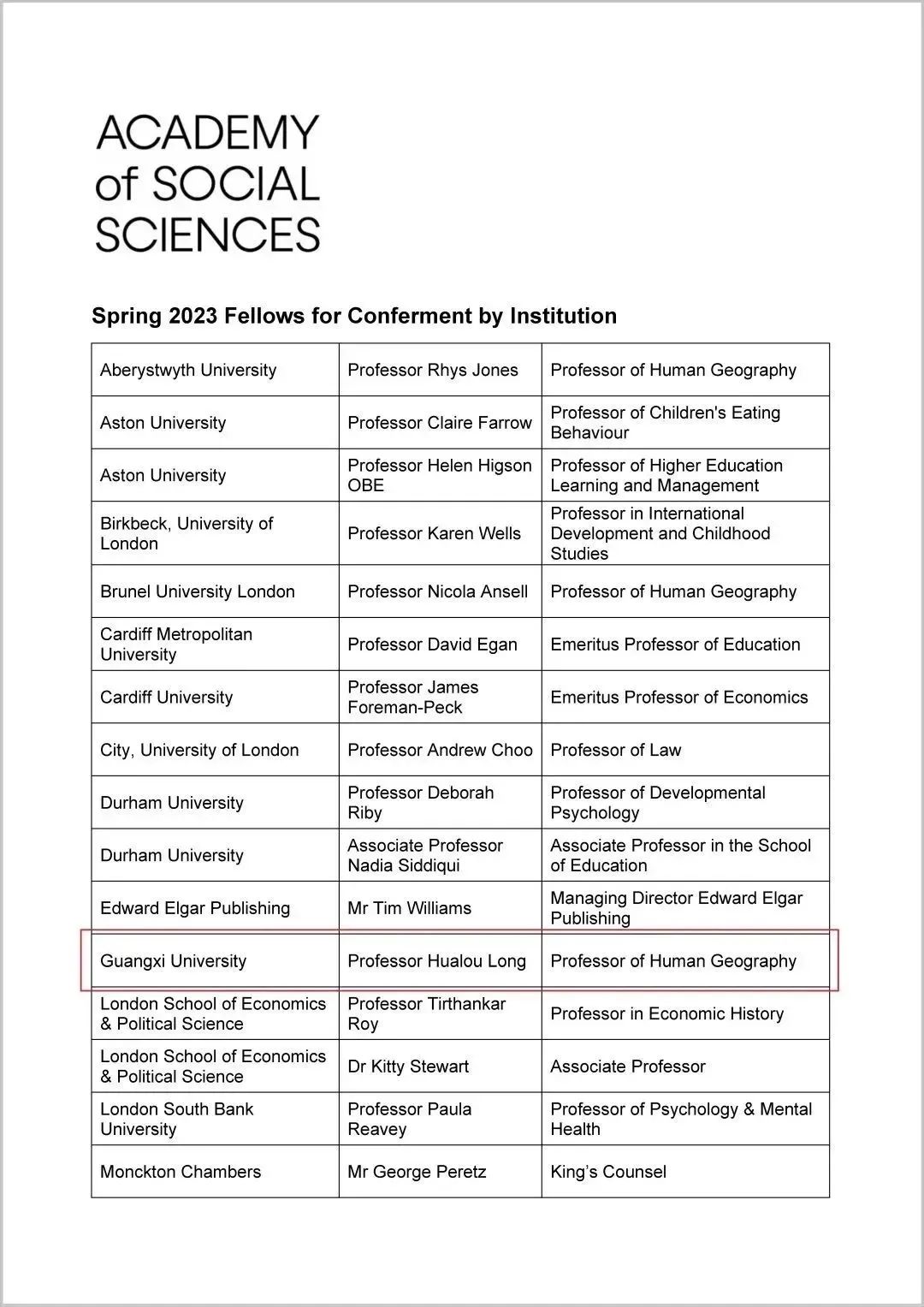 厉害了!龙花楼教授当选英国社会科学院院士!