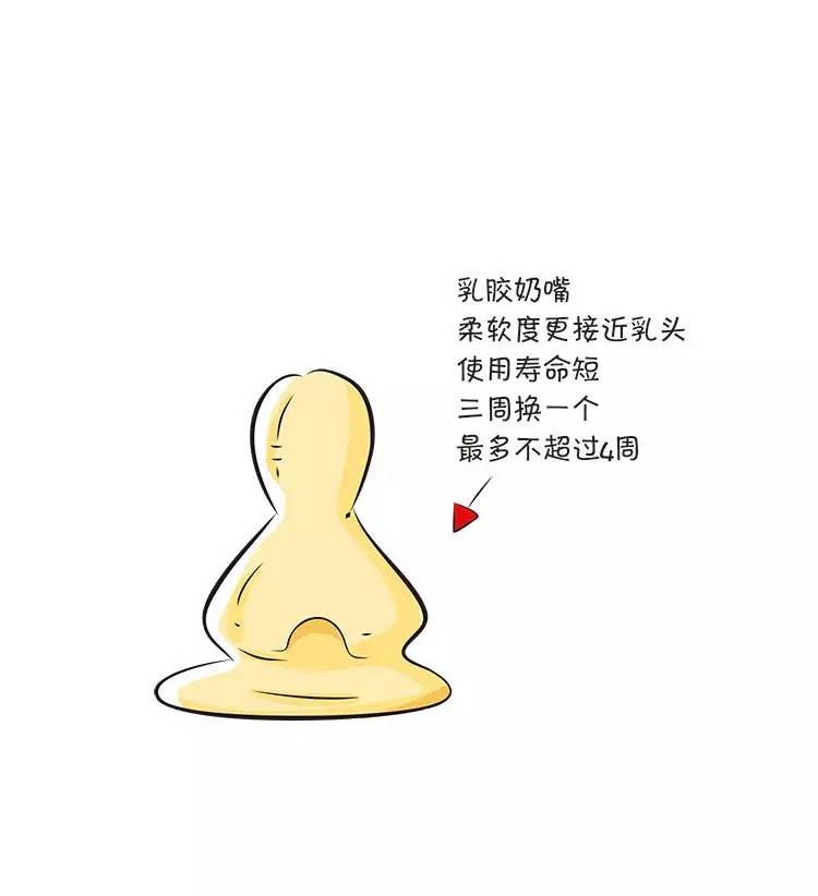 宝宝的奶瓶奶嘴多久换一次?