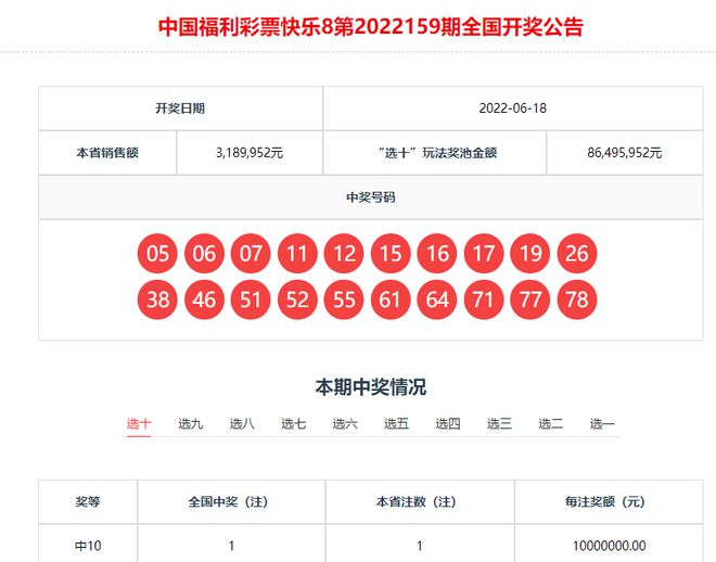 快乐8又1注千万大奖喜降安徽