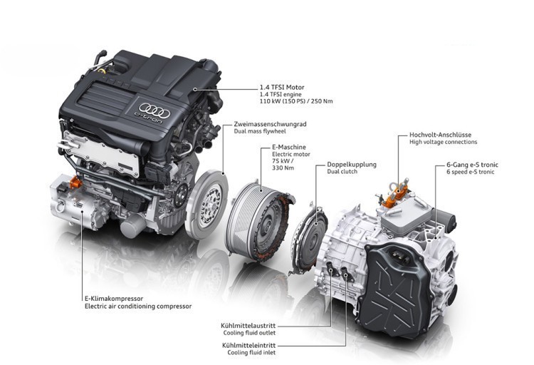 混动,不见得都省油,这四种真没必要