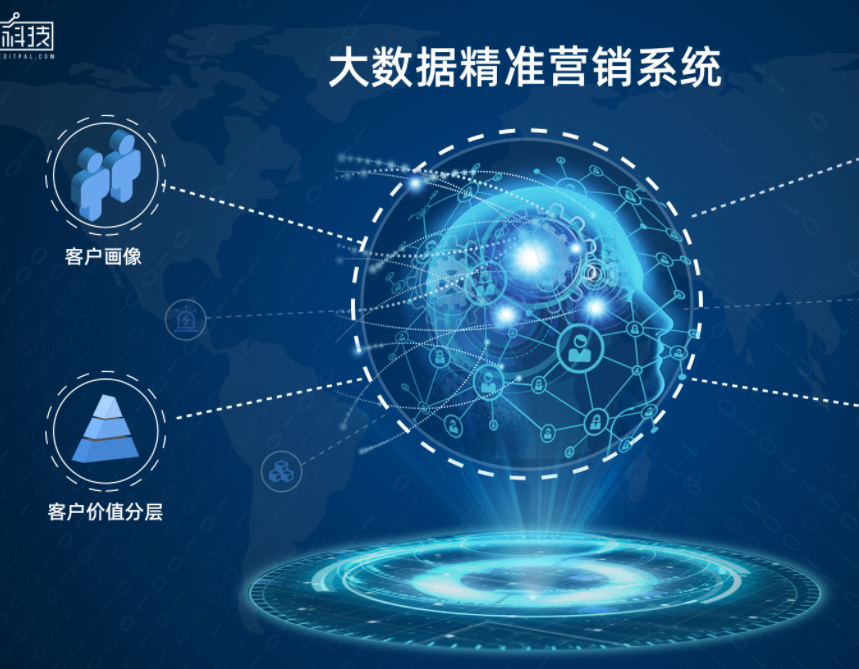 大数据分析产品,数据分析产品数据核对 大数据分析产品,数据分析产品数据核对