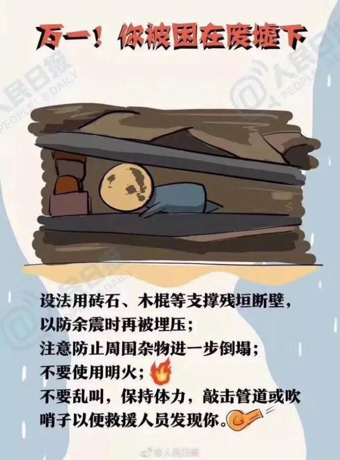 乐亭人, 如果发生地震,你们知道该怎么做吗?