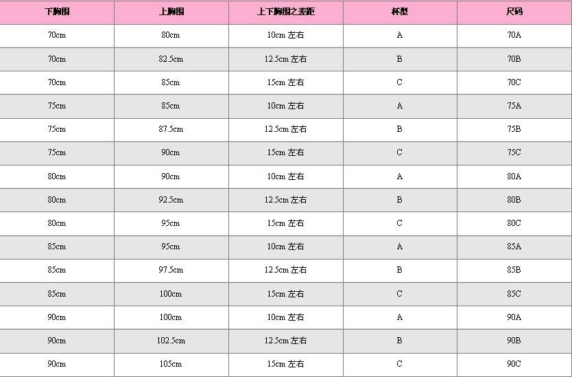 15cm对于女孩子够用吗图片