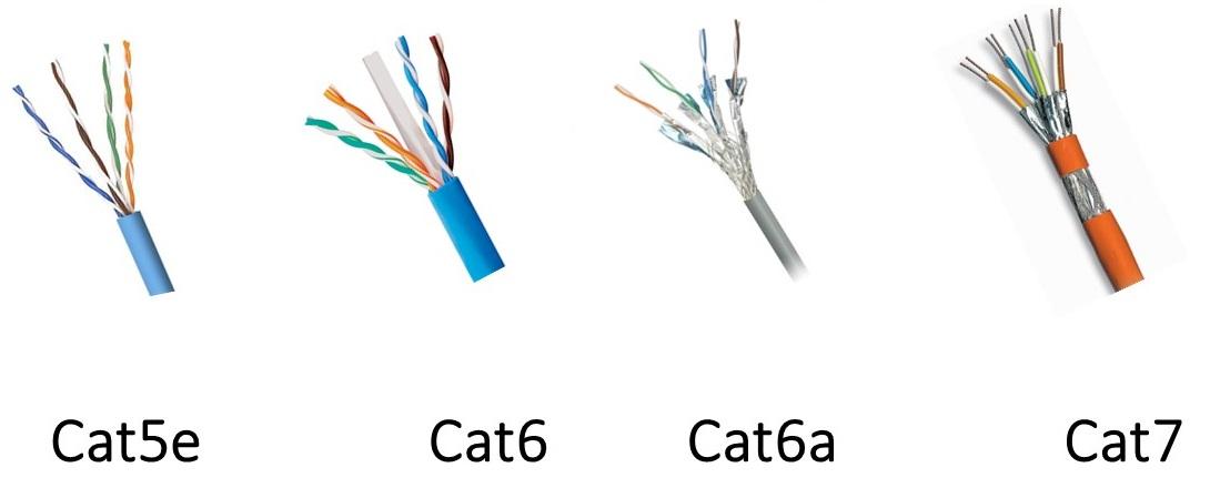 cat5e网线接法图解图片